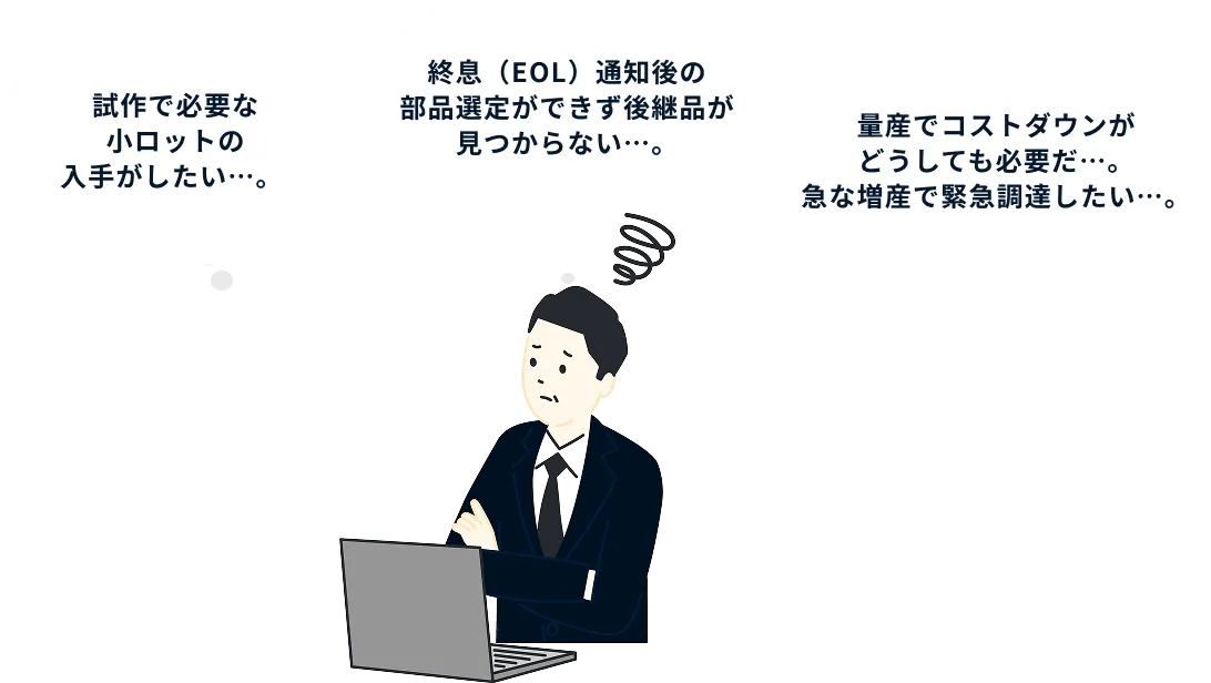 製造ライフサイクルの調達課題